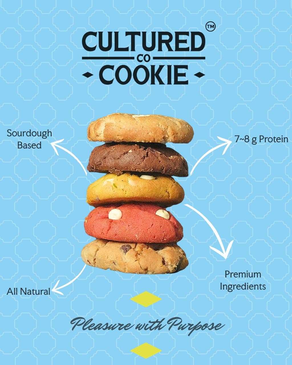 Cultured Cookie Co. — sourdough based, 7–8 g protein, all natural, premium ingredients